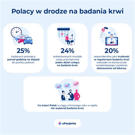 Atsiliepimų santraukos infografika