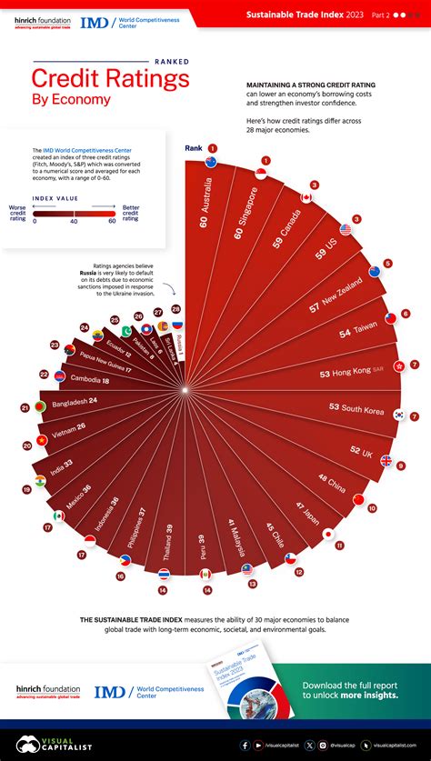 infografika su pagrindiniais kepimo patarimais