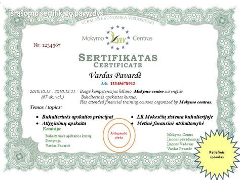 SABS sertifikato pavyzdys