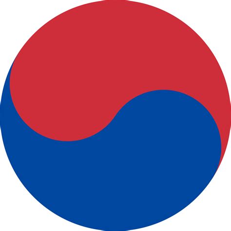 Taegeuk simbolio ir trigramų paaiškinimas