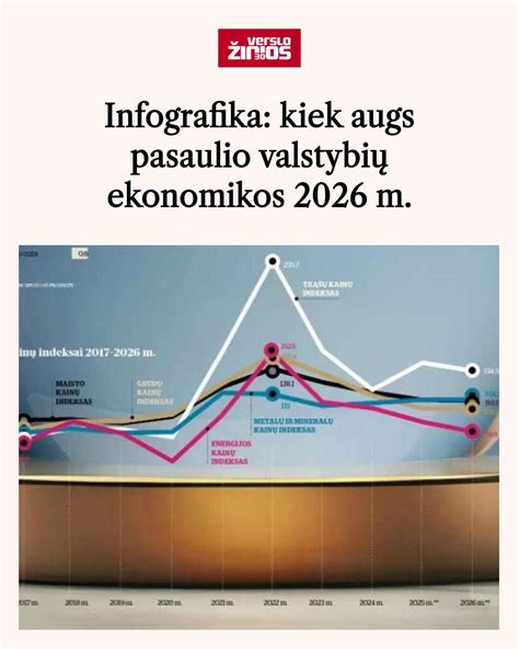 Pasaulio aukščiausių kalnų infografika
