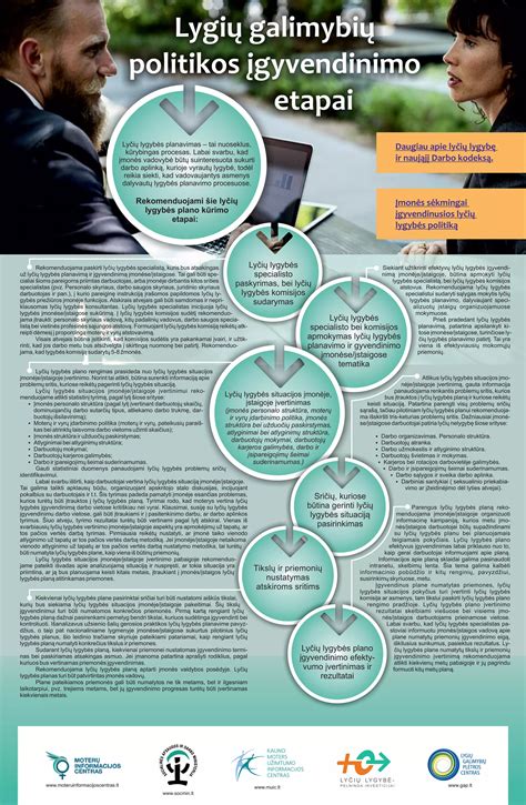 Svarbiausių kiaušinių naudos aspektų infografika