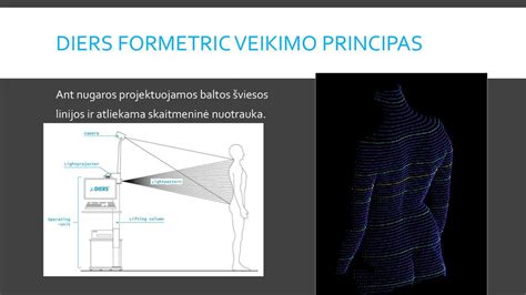 Spyruoklinės formos detalės ir veikimo principas
