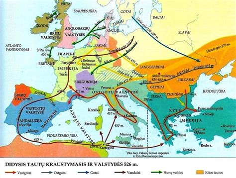 Europos tautų migracijos V-VII amžiuose