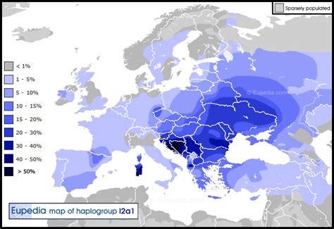 Haplogrupių E1b1b ir I2a pasiskirstymas Balkanuose