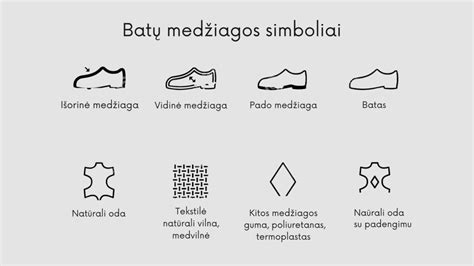batų medžiagų palyginimas ir priežiūros patarimai