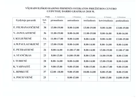 specialiųjų pertraukų grafikas darbo vietoje
