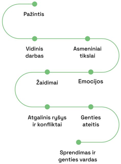 Lotuko genties bendruomenė