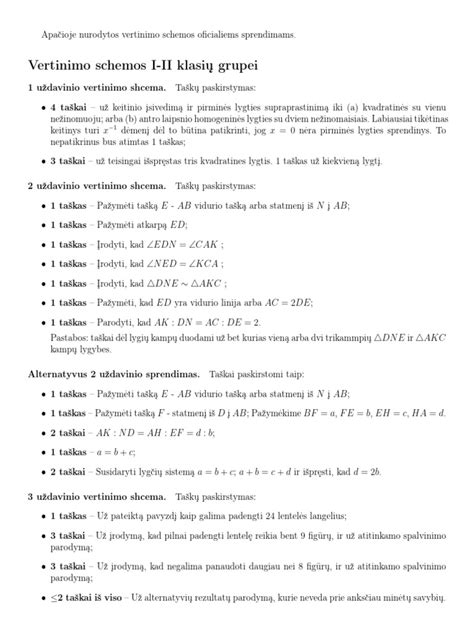 Schema: SCORIFY kreditingumo vertinimo metodika