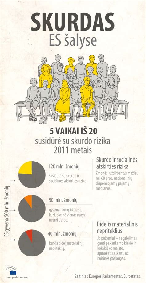 Šokių naudos infografikas: Fizinė, psichologinė ir socialinė nauda