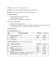 Raugo paruošimas įmaišui