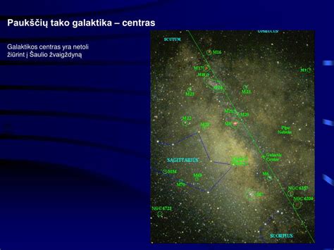 Šaulio žvaigždyno iliustracija su Paukščių Tako centru