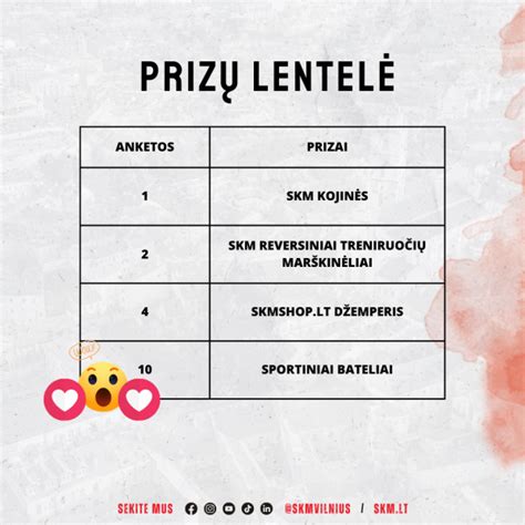 ingredientu santykio lentele