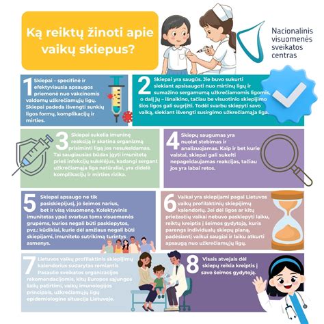 infografikas apie elektroninį receptą