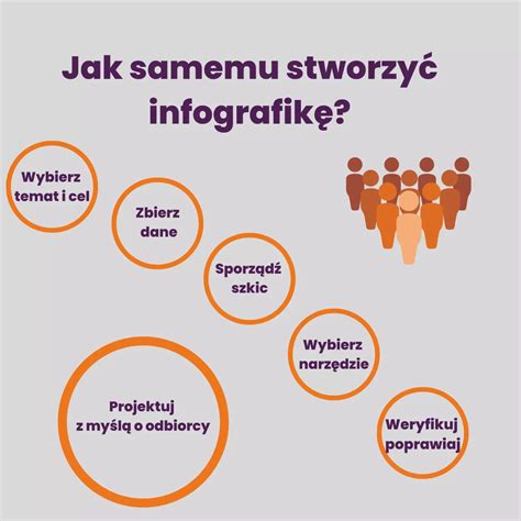 Nekepamo torto privalumai infografika