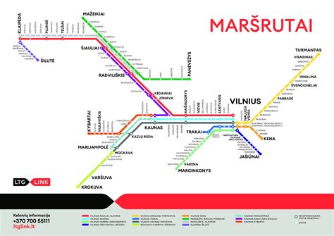 Akonkagvos kopimo maršrutų schema