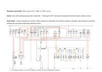 Temperatūros kontrolės schema maisto gabenimui