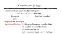 Bulvių cheminės oksidacijos procesas