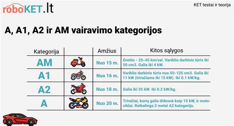 Nereceptinių vaistų kategorijos ir pavyzdžiai