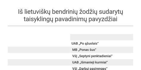 Lietuviškų adresų pavyzdžiai