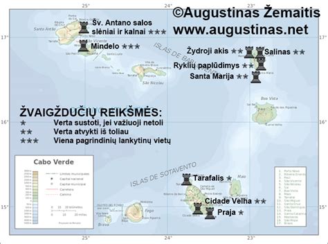 Žaliojo Kyšulio salų paplūdimys ir Atlanto vandenyno bangos