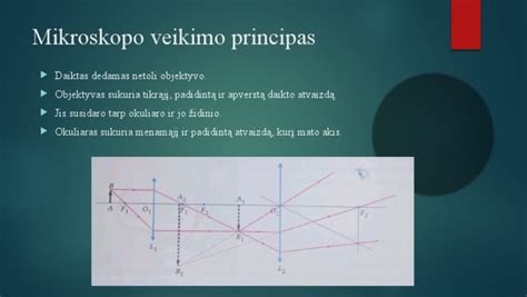 Moka kavinuko schematinis veikimo principas