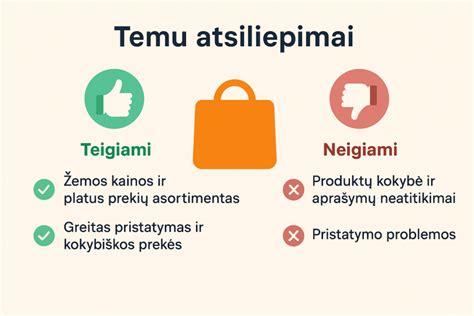 diagrama su klientų atsiliepimų balais