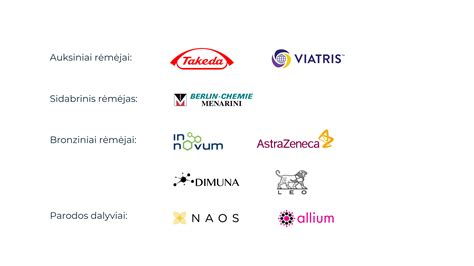 diagrama, iliustruojanti skirtumus tarp alergijos ir netoleravimo