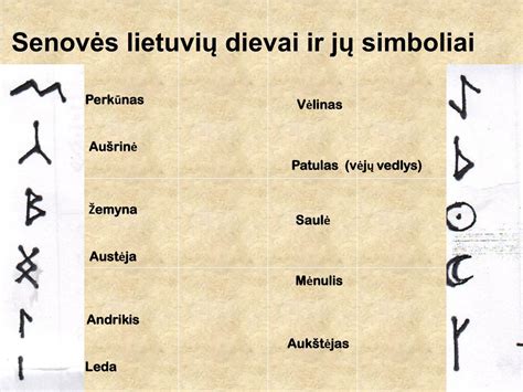 Senovės lietuvių margučių simbolika