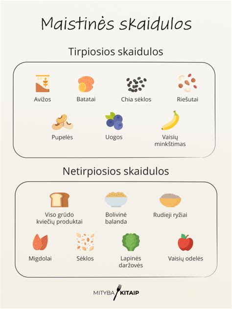 Skaidulos duonoje ir jų nauda