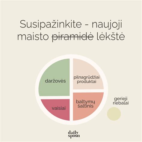 Sveikos duonos sudėties pavyzdys