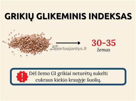 infografika grikiu miltu nauda