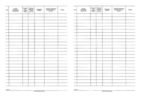 Kepimo laiko ir temperatūros lentelė vištienai