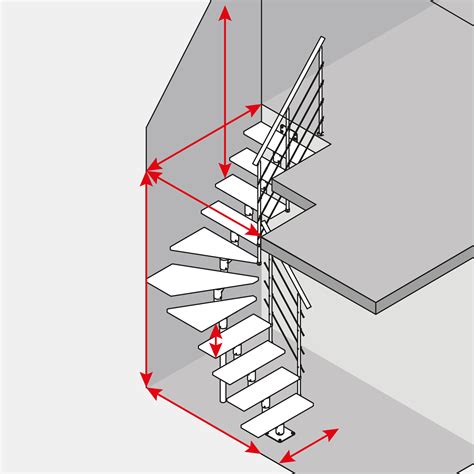 schemа: kaip išmatuoti vietą stalui