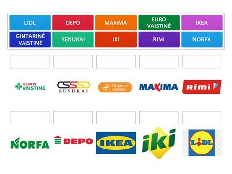 Maisto prekių parduotuvių logotipai