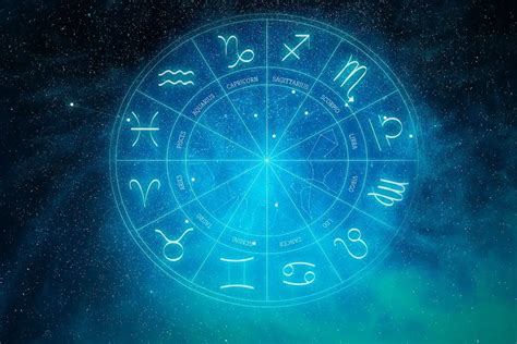 Zodiako elementų ratas su atitinkamais ženklais