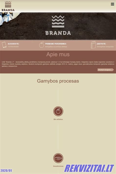 Grafikas: UAB Kužių mėsa pardavimo pajamos ir pelnas
