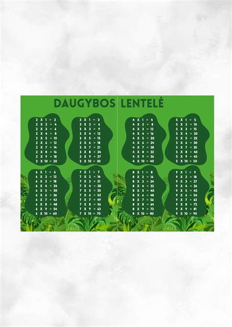 Lentelė: Ingredientų įtaka vaflių tekstūrai
