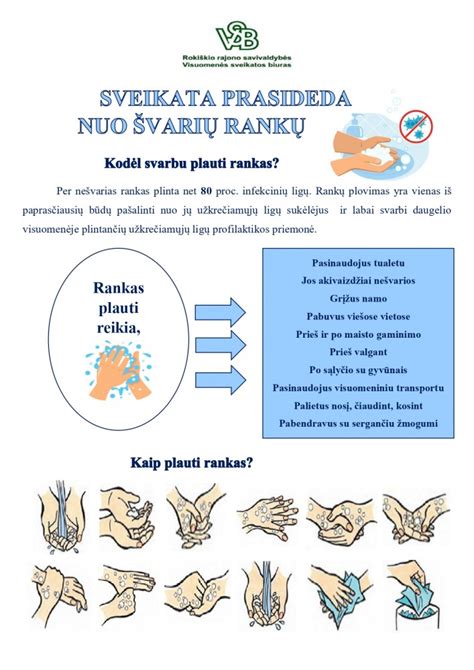 Rankų plovimo svarba ruošiant maistą