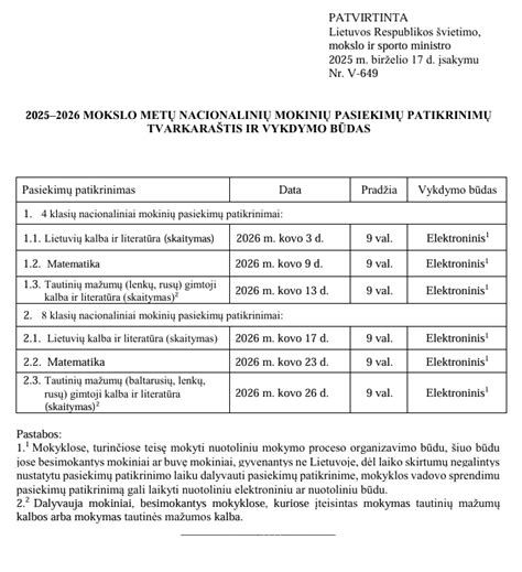 Mokinių valgykla pietų metu