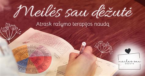 Meilės sau svarba infografika