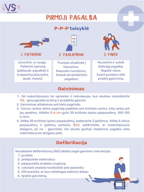 Pirmosios pagalbos teikimas apsinuodijus grybais