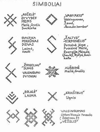 Lietuvių tautosakos simboliai