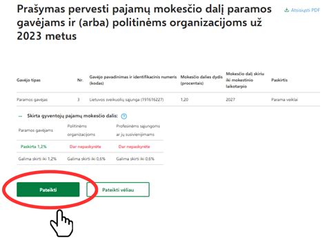 Infografika: žingsniai, kaip skirti 1.2% GPM paramą