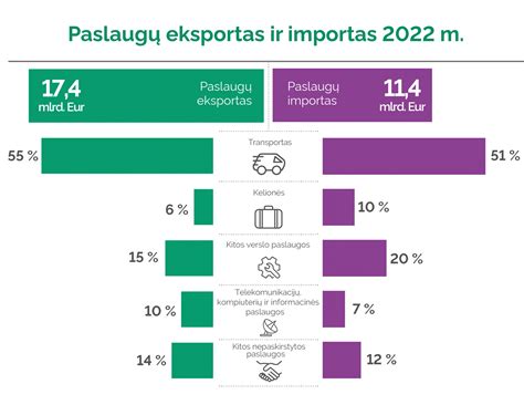 Pasaulinių maisto žaliavų kainų indeksas