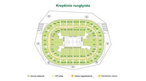 Žalgirio arenos maitinimo zonų schema