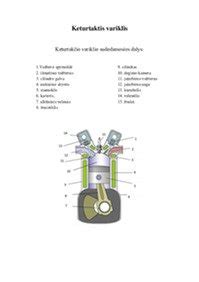 Keturtakčio vidaus degimo variklio pjūvio schema su pagrindiniais komponentais