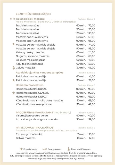 SPA procedūrų procesas