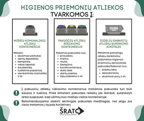 Higienos standartai maisto gamyboje