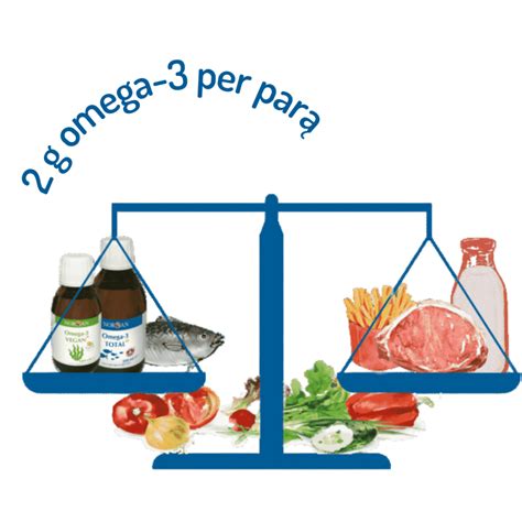 Omega-3 riebalų rūgščių nauda